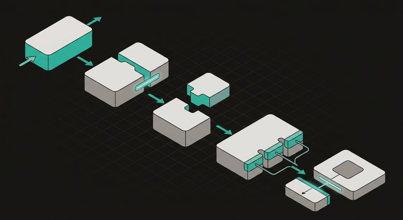 Follow SOLID to build high-quality AI products  